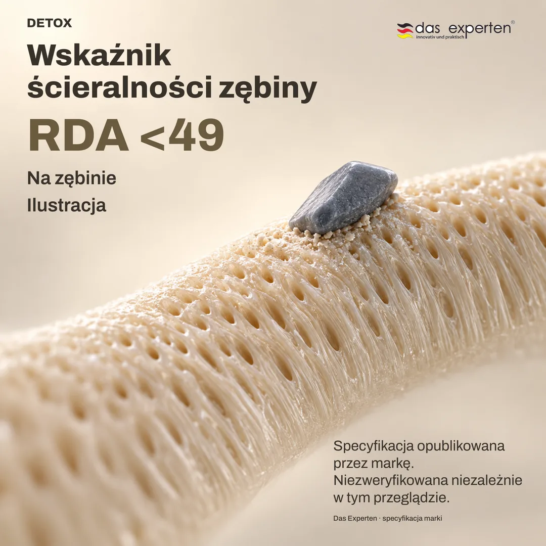 Poglądowa powierzchnia zębiny z wartością RDA <49: wskaźnik ścieralności zębiny według marki