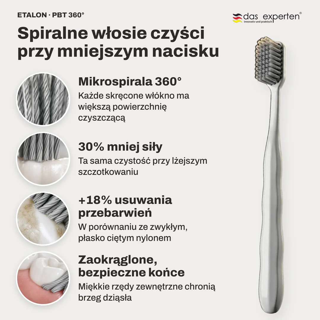 Spiralne włosie czyści przy mniejszym nacisku — Mikrospirala 360°; 30% mniej siły; +18% usuwania przebarwień; Zaokrąglone, bezpieczne końce