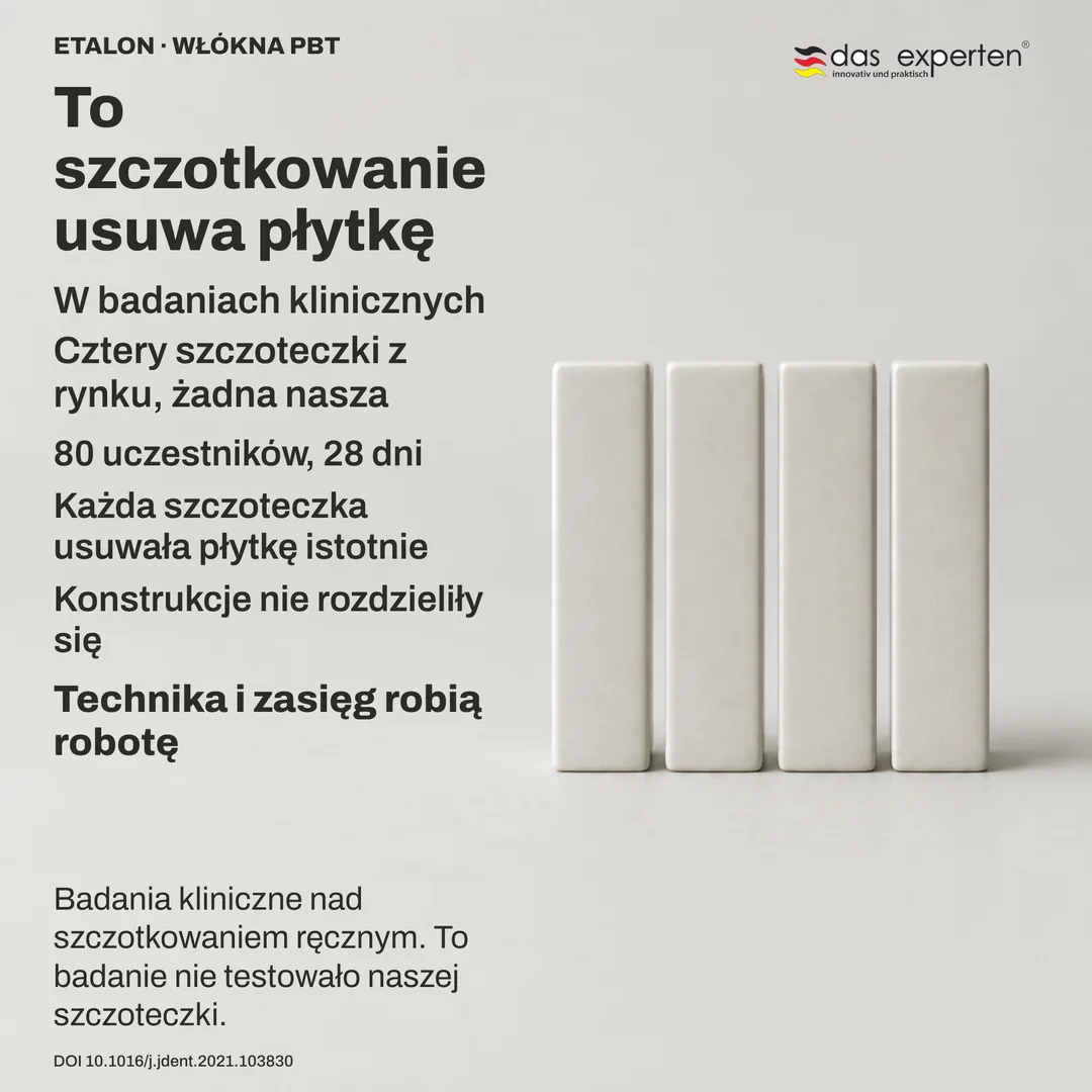 Schemat badania: cztery nienazwane konstrukcje jako neutralne znaczniki na jednym wskaźniku płytki, blisko siebie