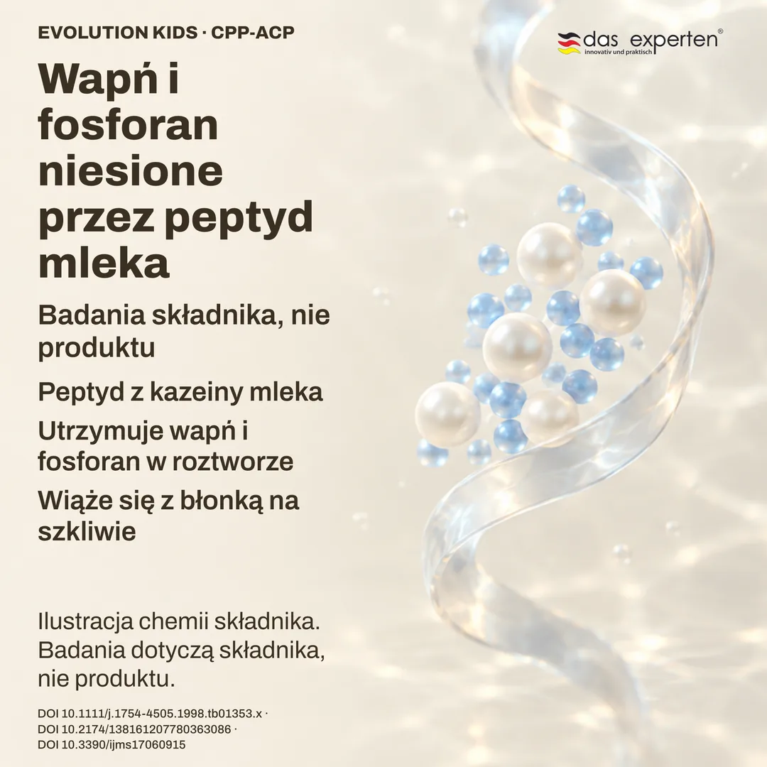 Schemat: peptyd z kazeiny mleka utrzymuje wapń i fosforan w roztworze — badania składnika, nie produktu