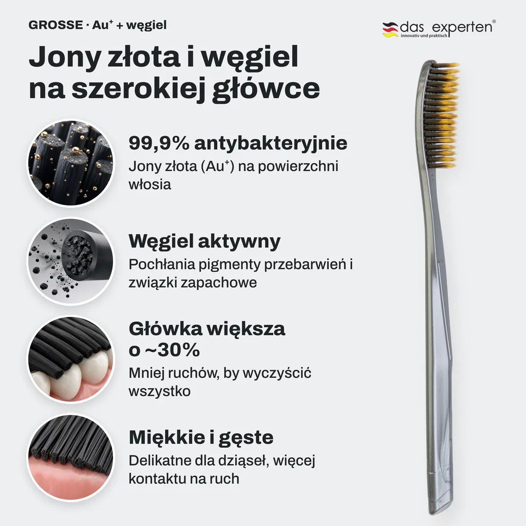 Jony złota i węgiel na szerokiej główce — 99,9% antybakteryjnie; Węgiel aktywny; Główka większa o ~30%; Miękkie i gęste