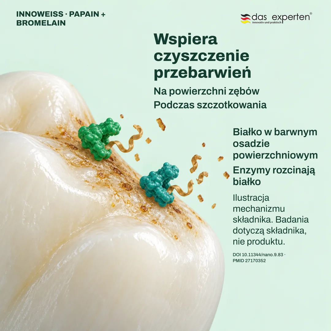 Ilustracja: enzymy rozcinają białko w barwnym osadzie na powierzchni zęba; wspiera czyszczenie przebarwień