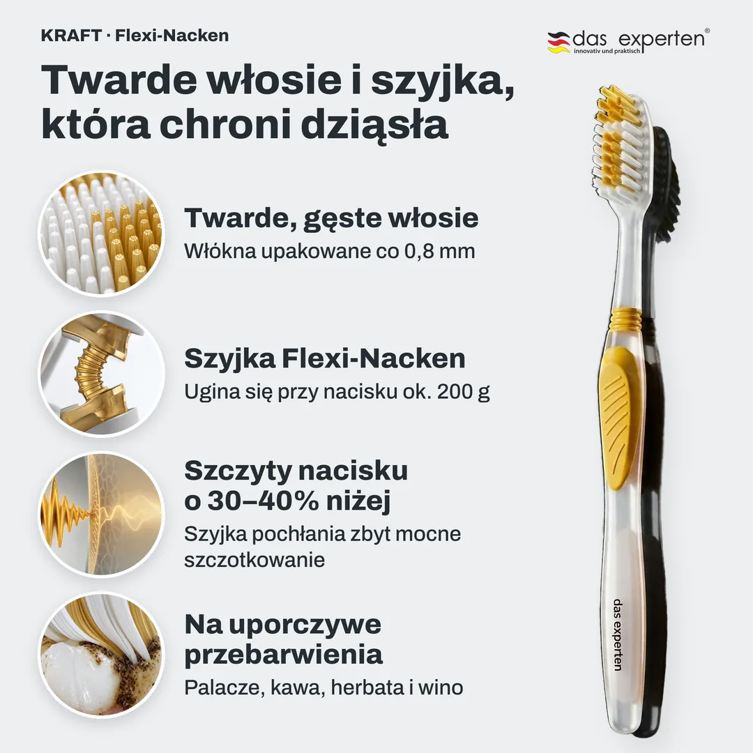 Twarde włosie i szyjka, która chroni dziąsła — Twarde, gęste włosie; Szyjka Flexi-Nacken; Szczyty nacisku o 30–40% niżej; Na uporczywe przebarwienia