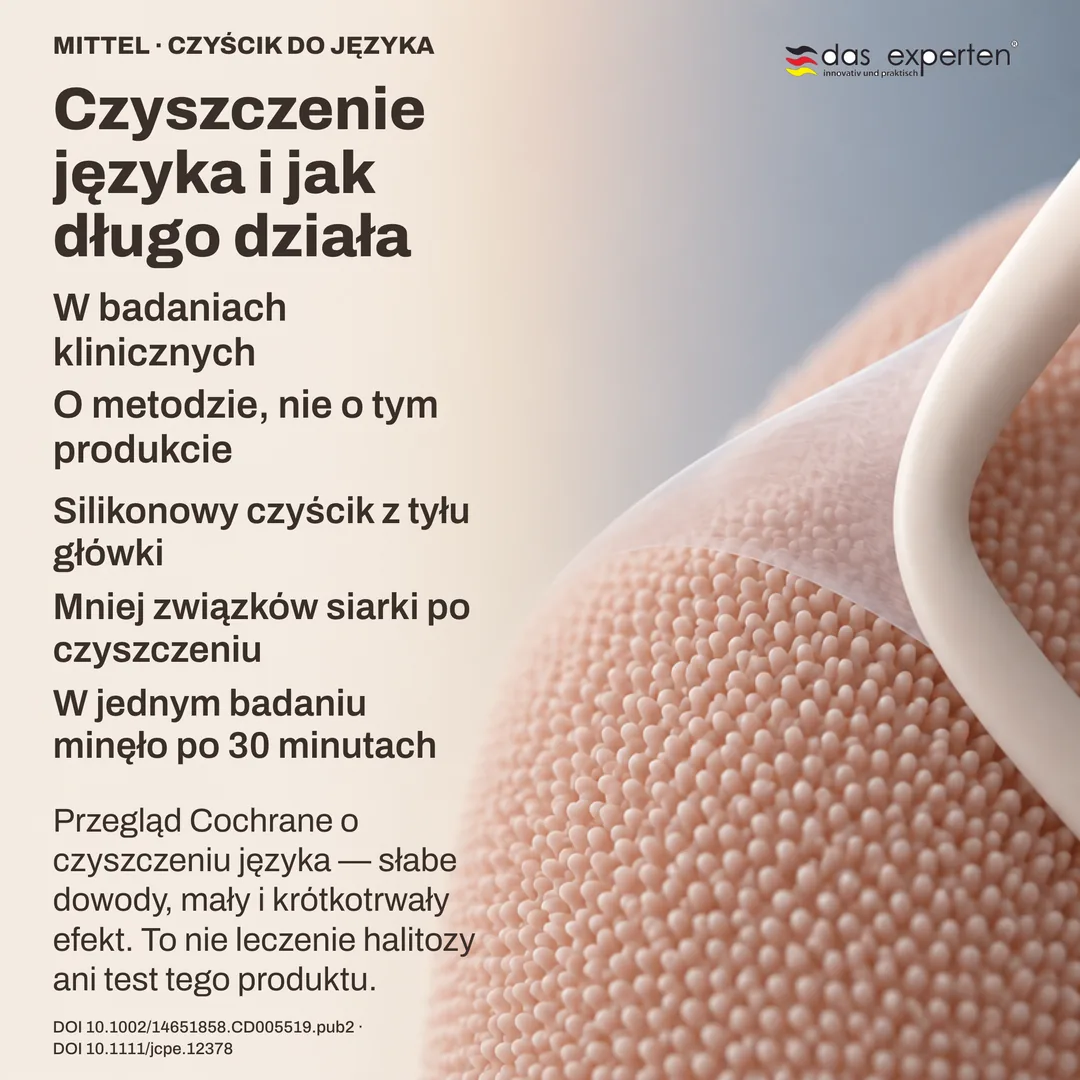 Studium pomiaru: krawędź czyszcząca przesuwa się po schematycznym języku, odczyt siarki spada w krótkim czasie