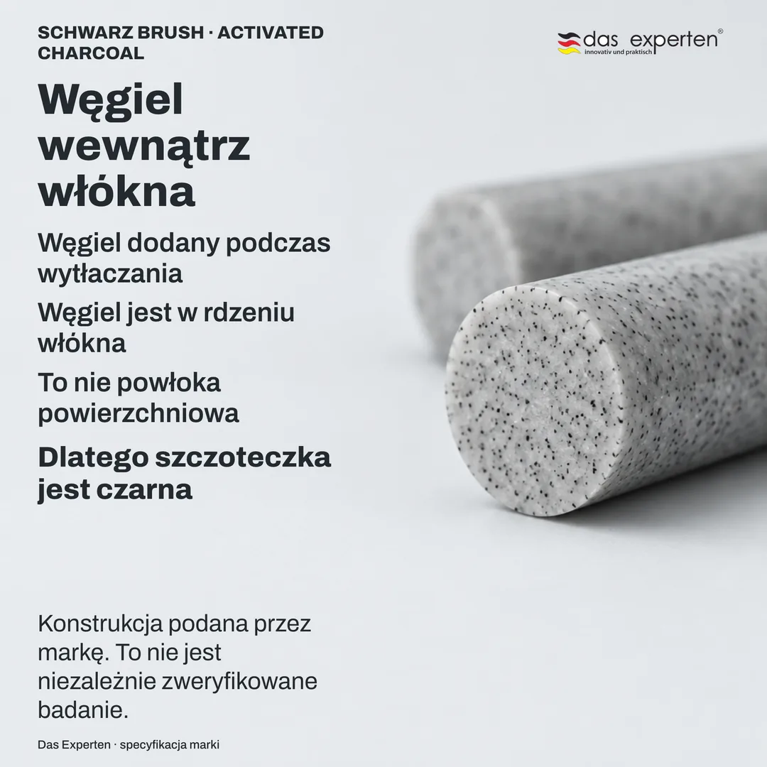 Schematyczny przekrój włókna: węgiel rozłożony w całym polimerze, a nie naniesiony na powierzchnię