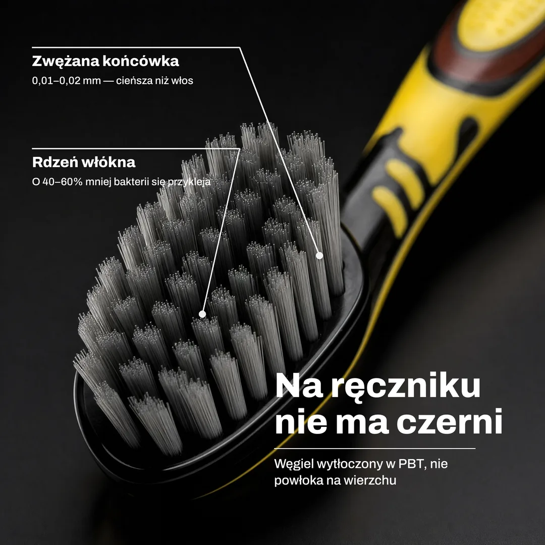 Na ręczniku nie ma czerni — Węgiel wytłoczony w PBT, nie powłoka na wierzchu · Rdzeń włókna: O 40–60% mniej bakterii się przykleja · Zwężana końcówka: 0,01–0,02 mm — cieńsza niż włos
