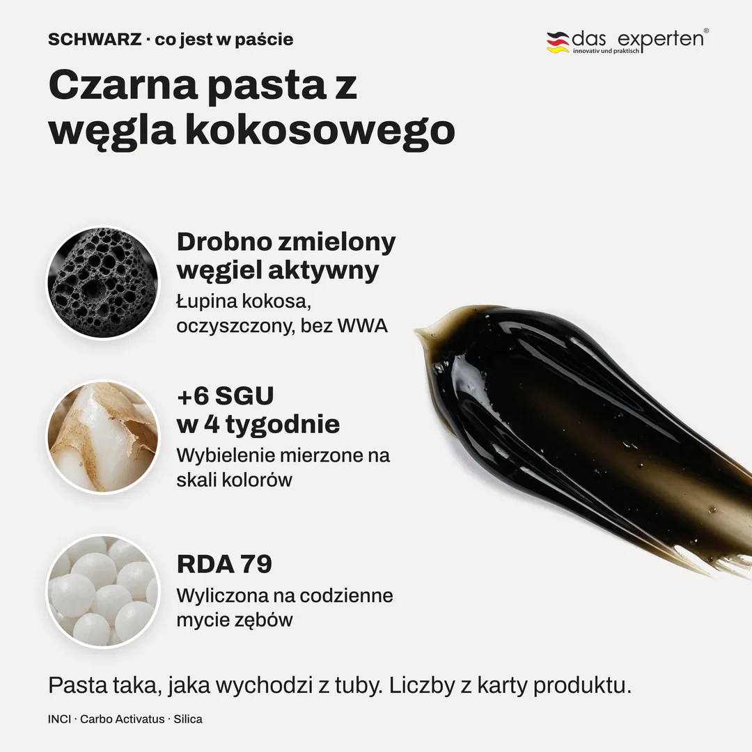 Czarna pasta z węgla kokosowego — Drobno zmielony węgiel aktywny; +6 SGU w 4 tygodnie; RDA 79