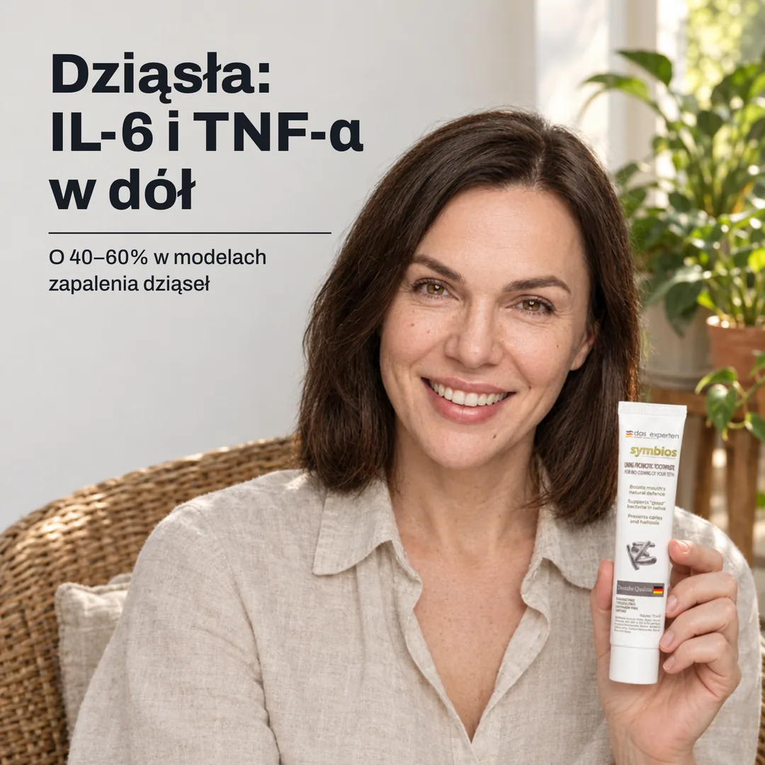 Dziąsła: IL-6 i TNF-α w dół — O 40–60% w modelach zapalenia dziąseł