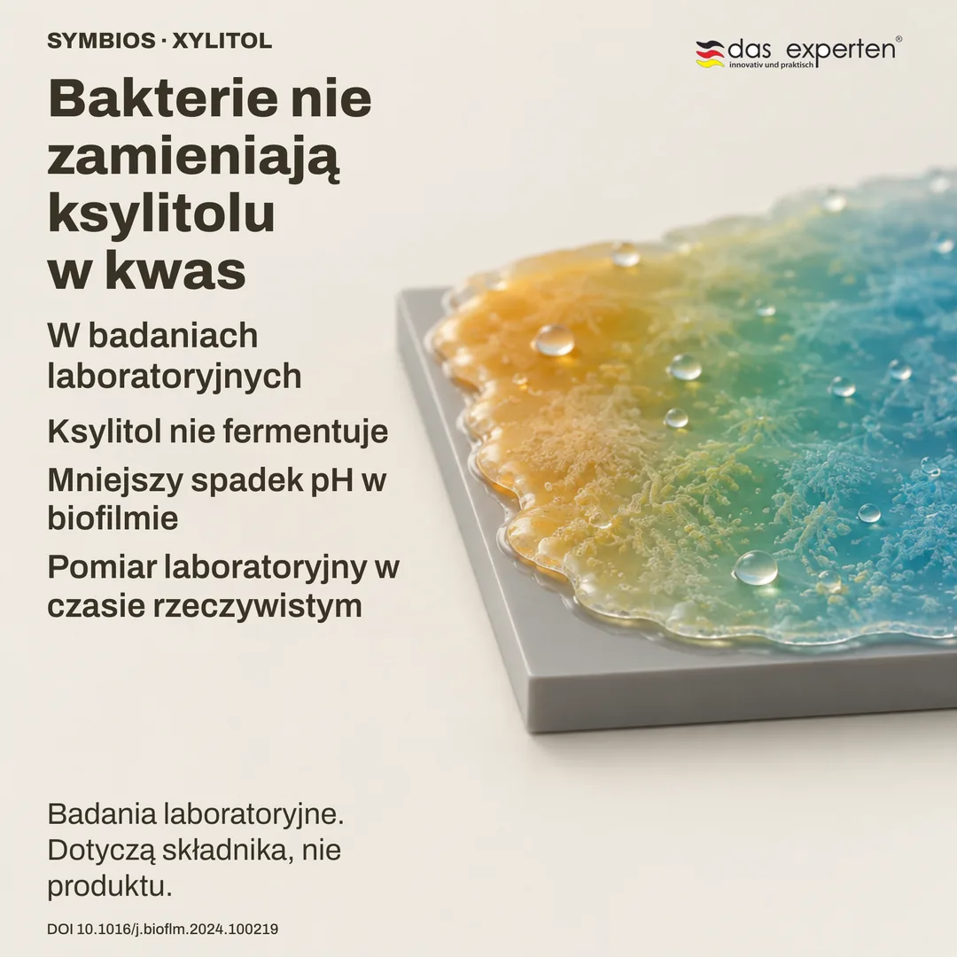 Poglądowy biofilm na neutralnej powierzchni: przy ksylitolu pH spada mniej — pomiar laboratoryjny