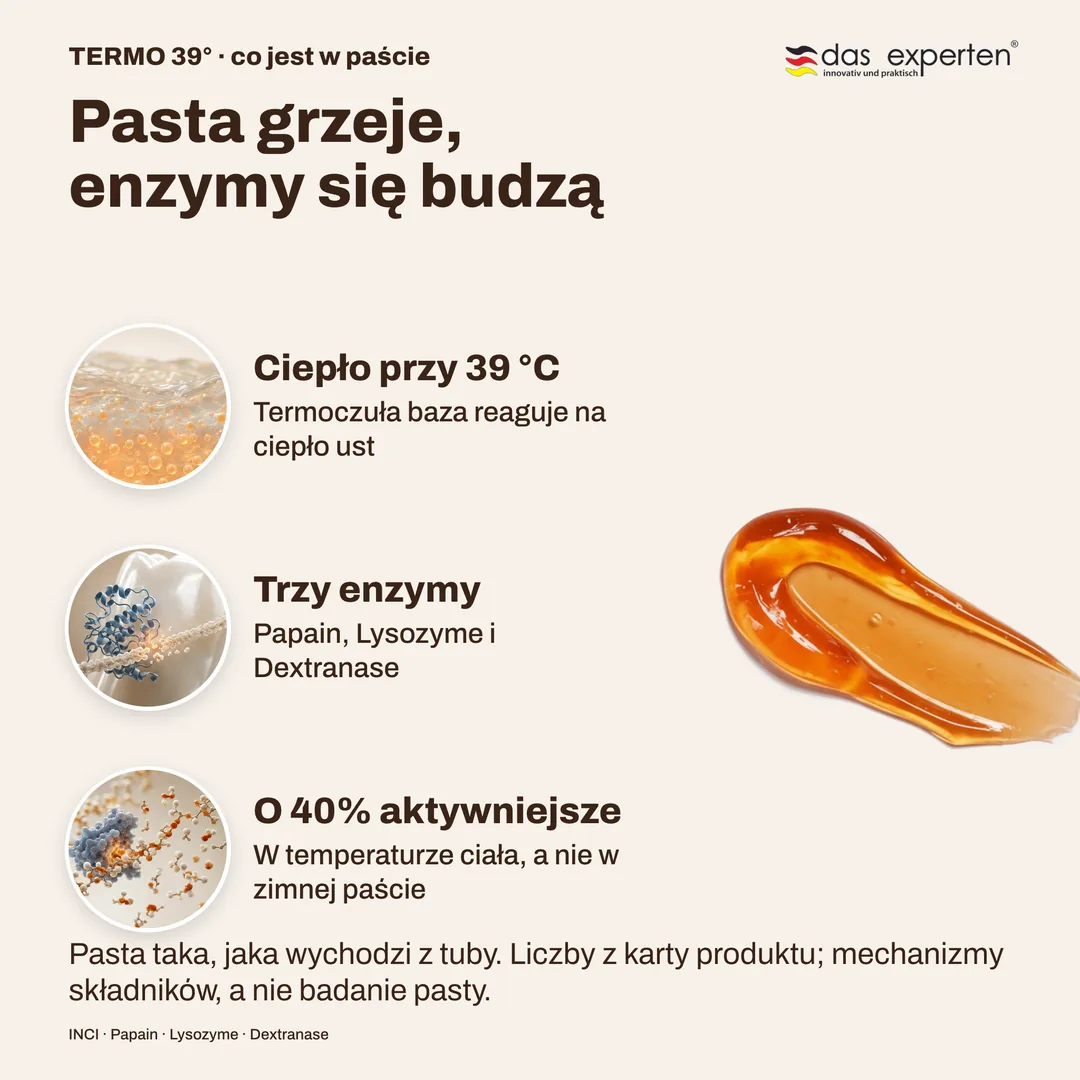 Pasta grzeje, enzymy się budzą — Ciepło przy 39 °C; Trzy enzymy; O 40% aktywniejsze