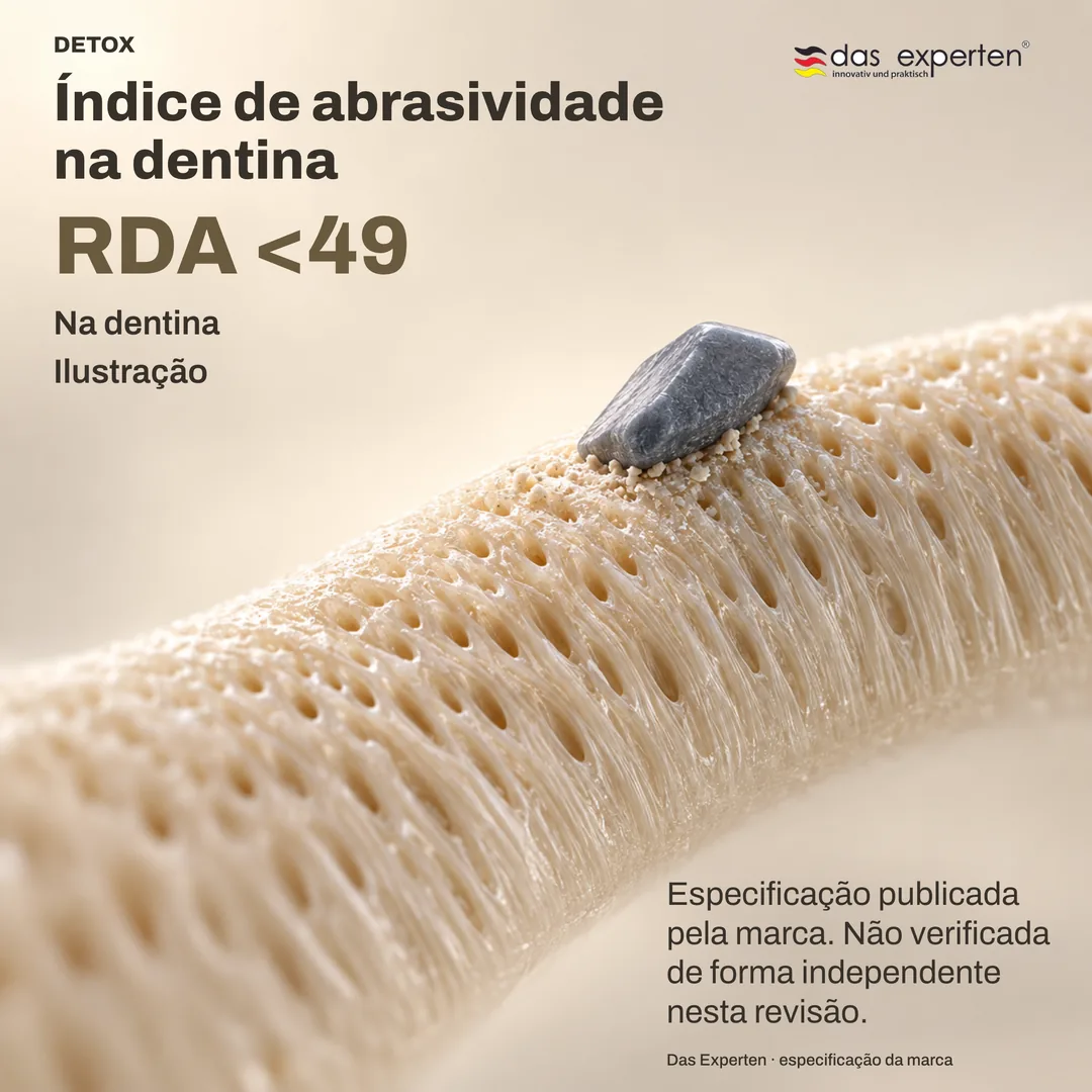 Superfície de dentina ilustrada com o valor RDA <49: índice de abrasividade na dentina, segundo a marca