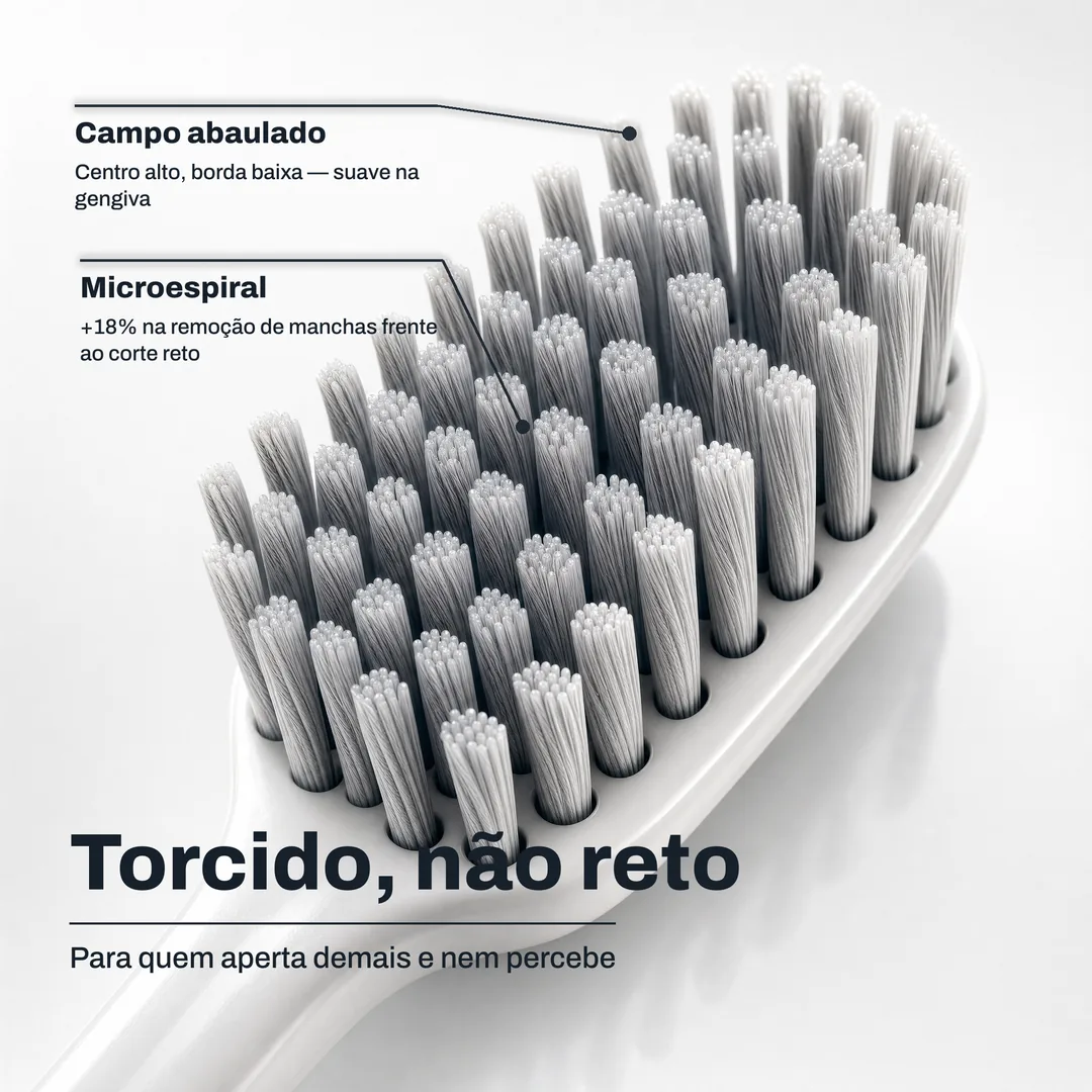 Torcido, não reto — Para quem aperta demais e nem percebe · Microespiral: +18% na remoção de manchas frente ao corte reto · Campo abaulado: Centro alto, borda baixa — suave na gengiva