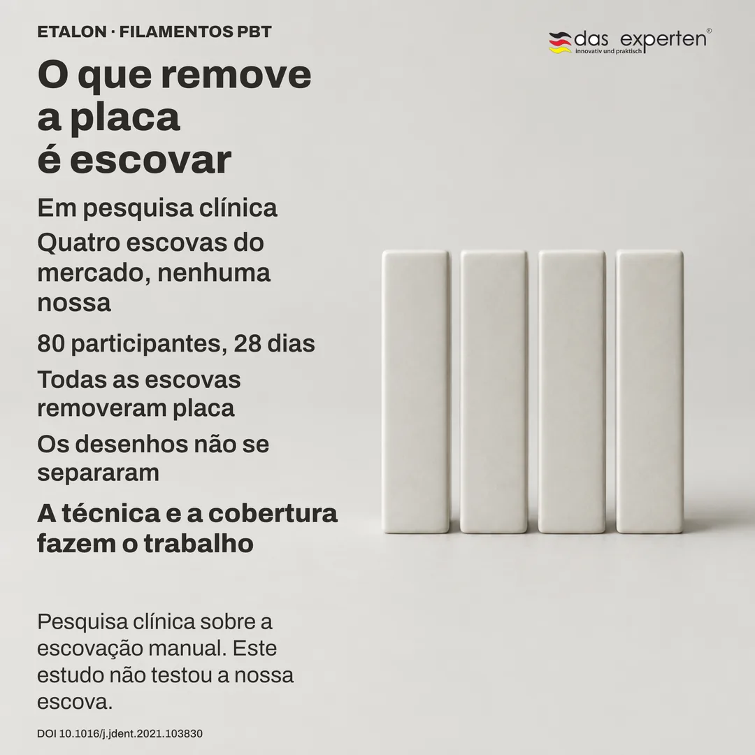 Esquema de estudo: quatro desenhos anônimos como marcas neutras em um mesmo índice de placa, agrupados juntos
