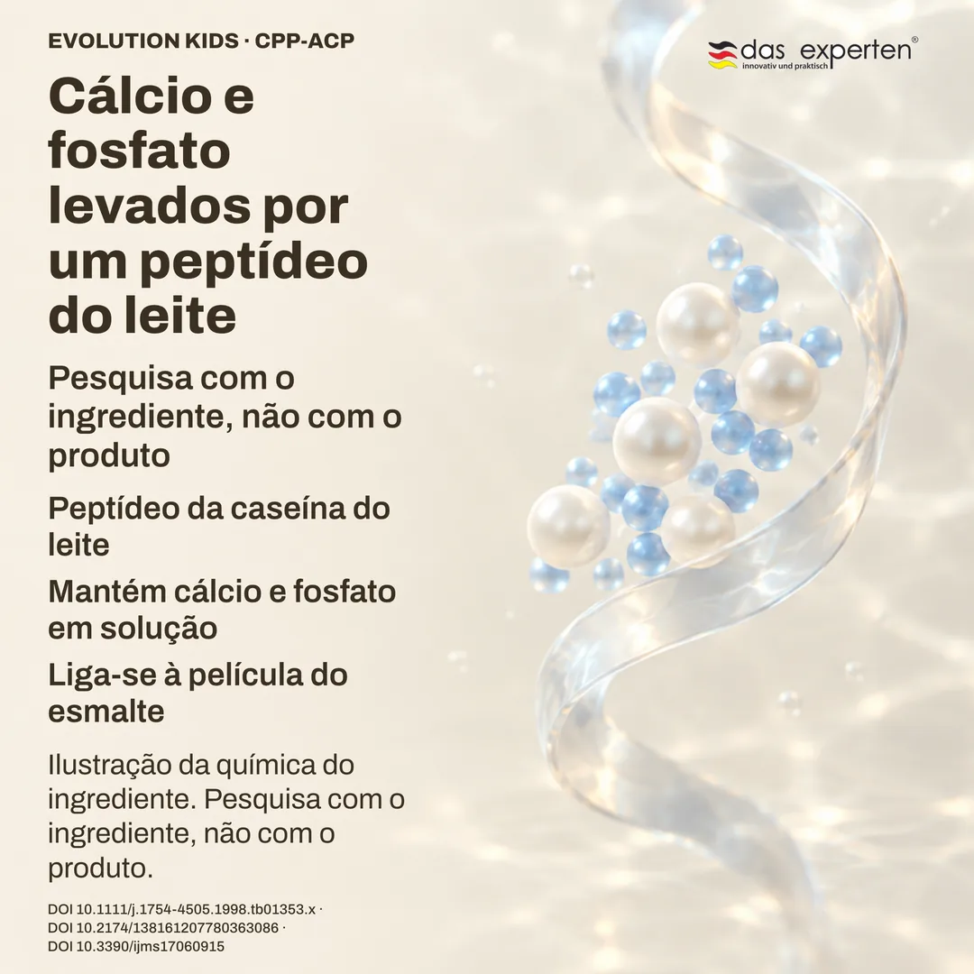 Esquema de um peptídeo da caseína do leite mantendo cálcio e fosfato em solução: pesquisa com o ingrediente
