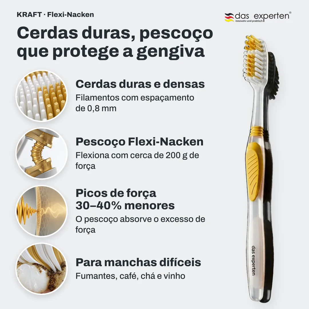 Cerdas duras, pescoço que protege a gengiva — Cerdas duras e densas; Pescoço Flexi-Nacken; Picos de força 30–40% menores; Para manchas difíceis