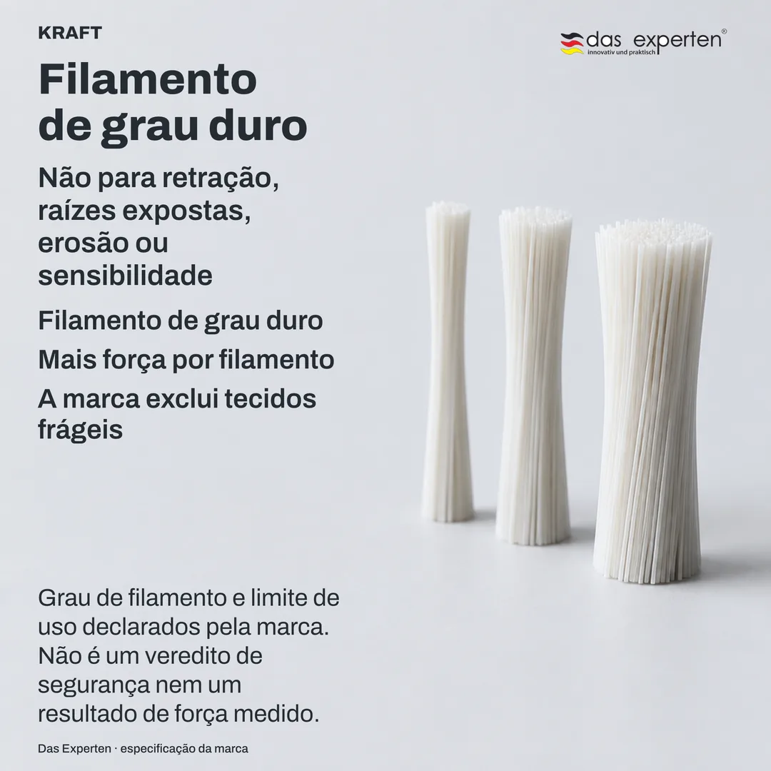Placa de especificação: o grau do filamento em escala neutra e, ao lado, a exclusão da marca com o mesmo peso