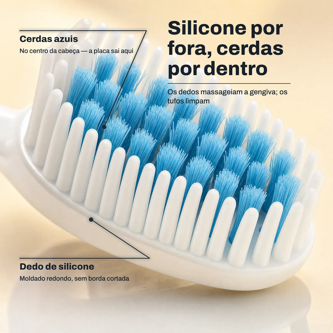 Silicone por fora, cerdas por dentro — Os dedos massageiam a gengiva; os tufos limpam · Dedo de silicone: Moldado redondo, sem borda cortada · Cerdas azuis: No centro da cabeça — a placa sai aqui