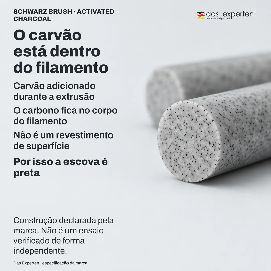 Corte esquemático de um filamento: o carvão está distribuído no polímero, não depositado na superfície
