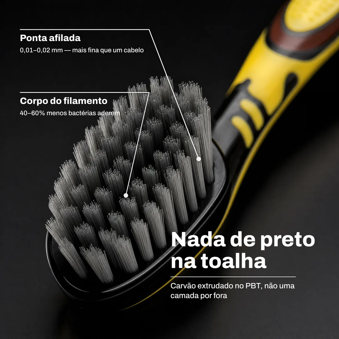 Nada de preto na toalha — Carvão extrudado no PBT, não uma camada por fora · Corpo do filamento: 40–60% menos bactérias aderem · Ponta afilada: 0,01–0,02 mm — mais fina que um cabelo