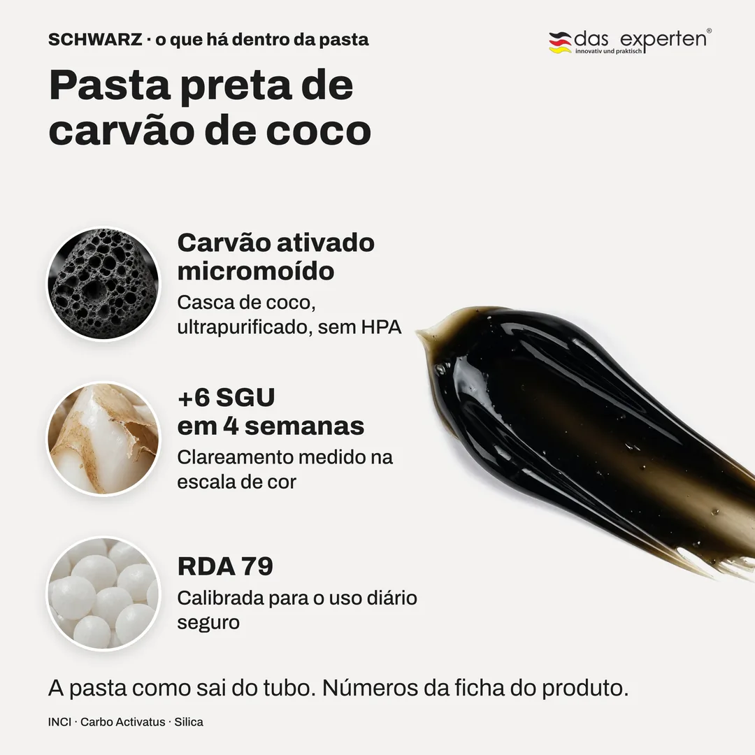 Pasta preta de carvão de coco — Carvão ativado micromoído; +6 SGU em 4 semanas; RDA 79