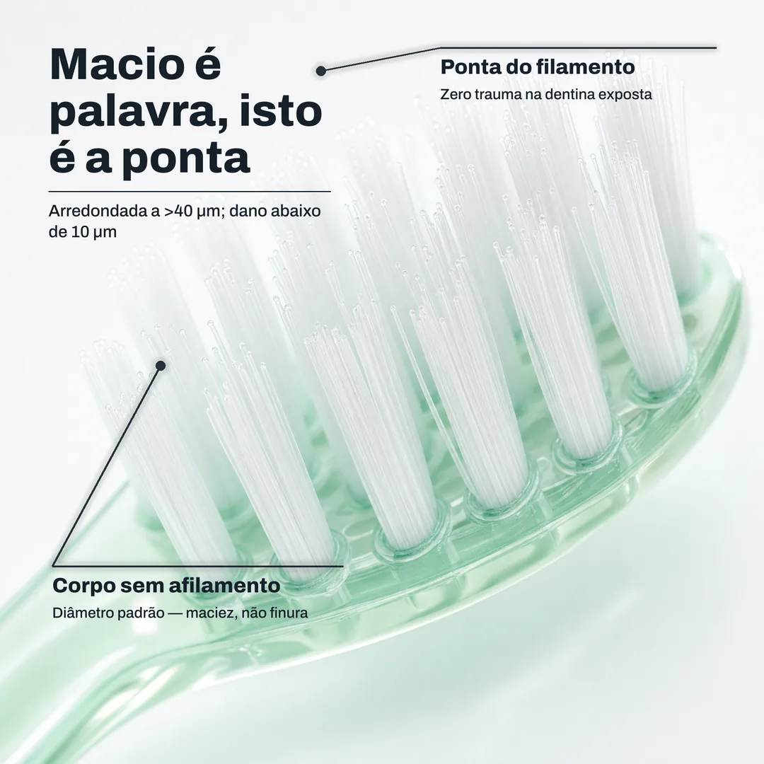 Macio é palavra, isto é a ponta — Arredondada a >40 μm; dano abaixo de 10 μm · Ponta do filamento: Zero trauma na dentina exposta · Corpo sem afilamento: Diâmetro padrão — maciez, não finura