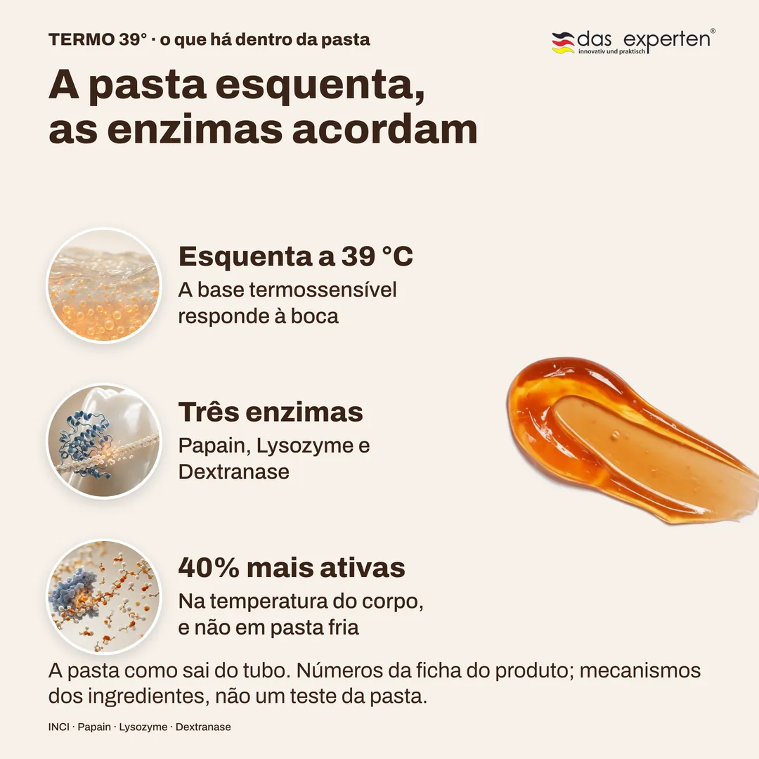 A pasta esquenta, as enzimas acordam — Esquenta a 39 °C; Três enzimas; 40% mais ativas