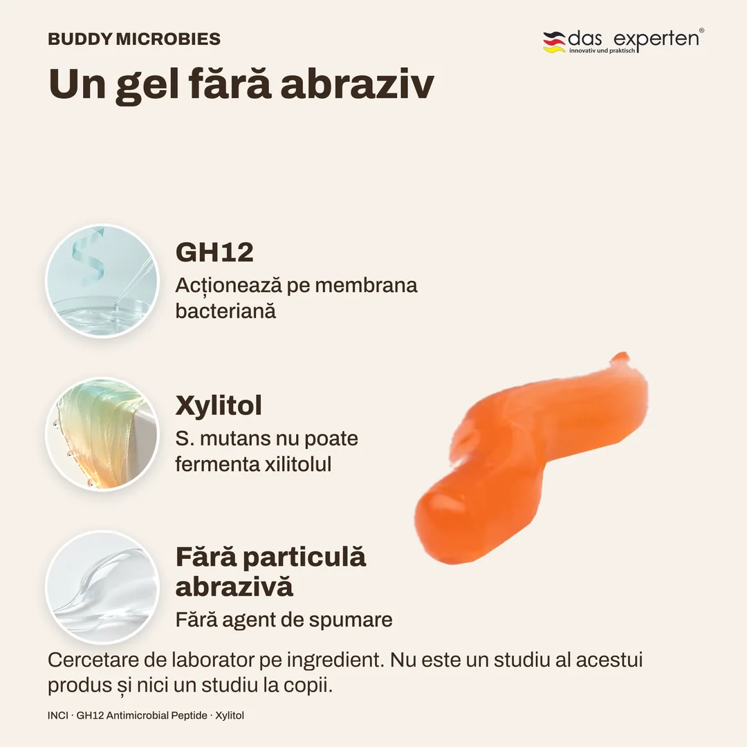 Un gel fără abraziv · GH12 · Xylitol