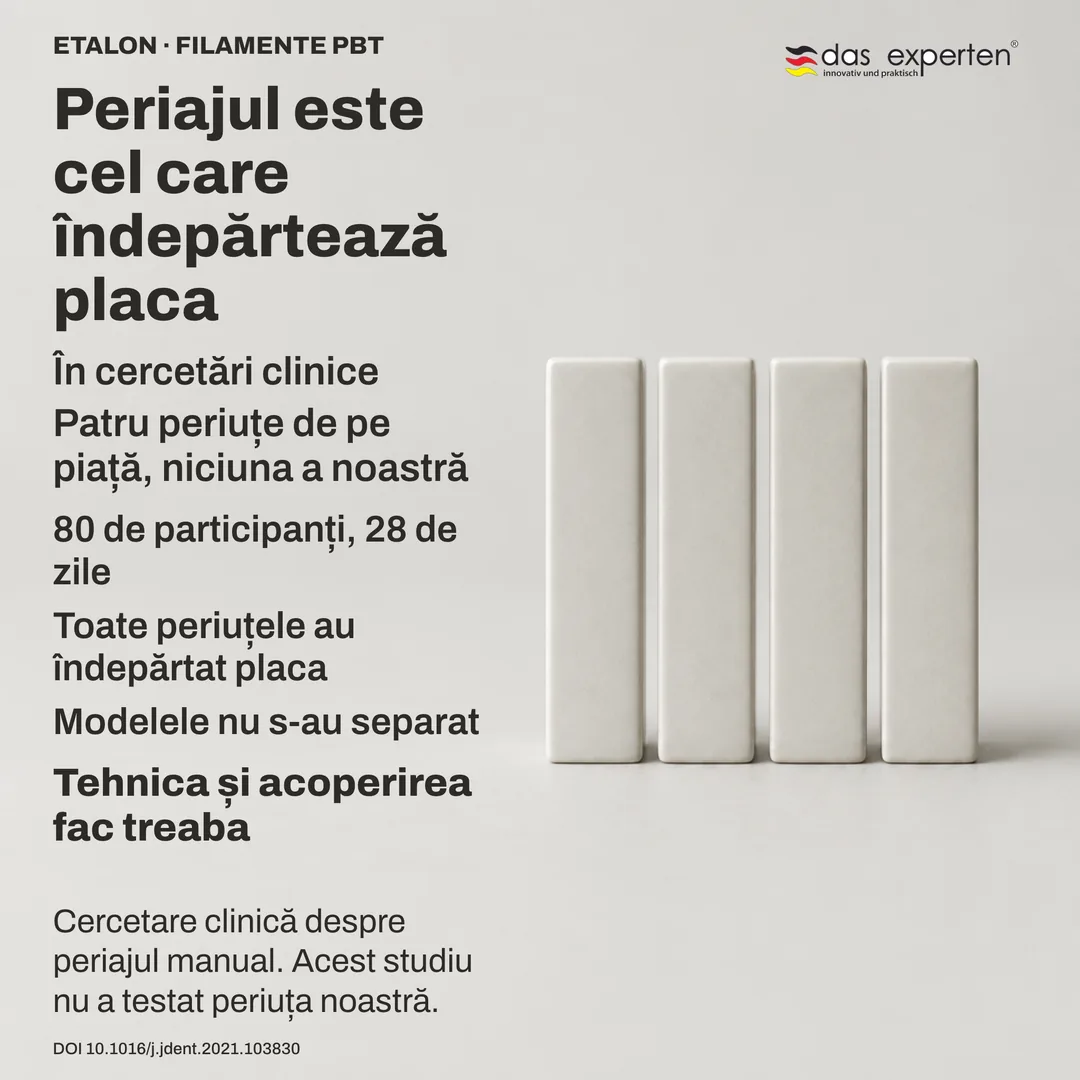 Schemă de studiu: patru modele anonime ca repere neutre pe același indice de placă, grupate împreună