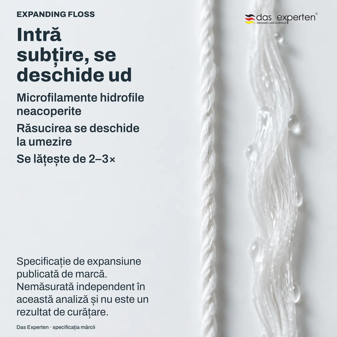 Studiu de material: un mănunchi de filamente fine, uscat și strâns într-o parte, umezit și deschis în cealaltă