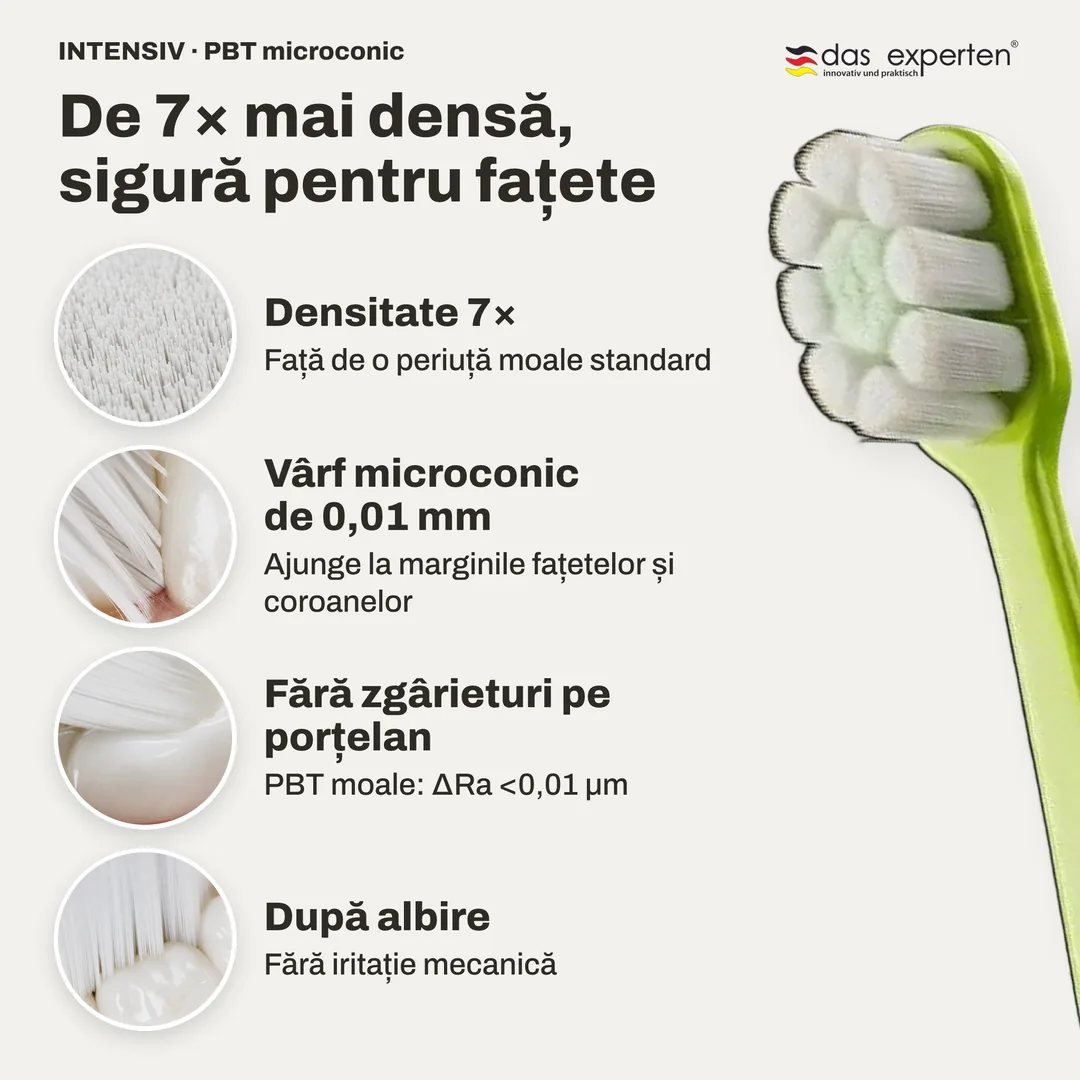 De 7× mai densă, sigură pentru fațete — Densitate 7×; Vârf microconic de 0,01 mm; Fără zgârieturi pe porțelan; După albire