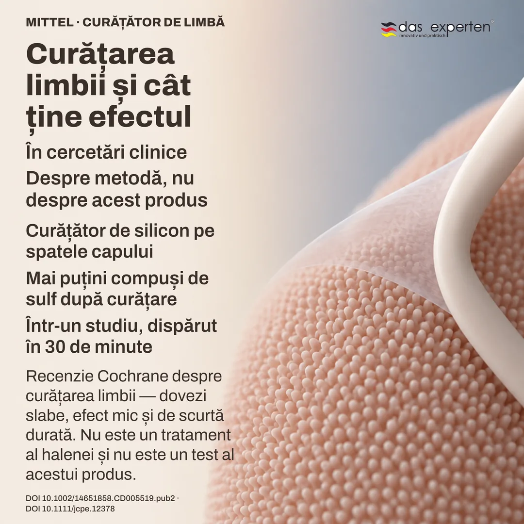 Studiu de măsurare: o muchie de curățare trece peste o limbă schematică, valoarea sulfului scade pentru scurt timp