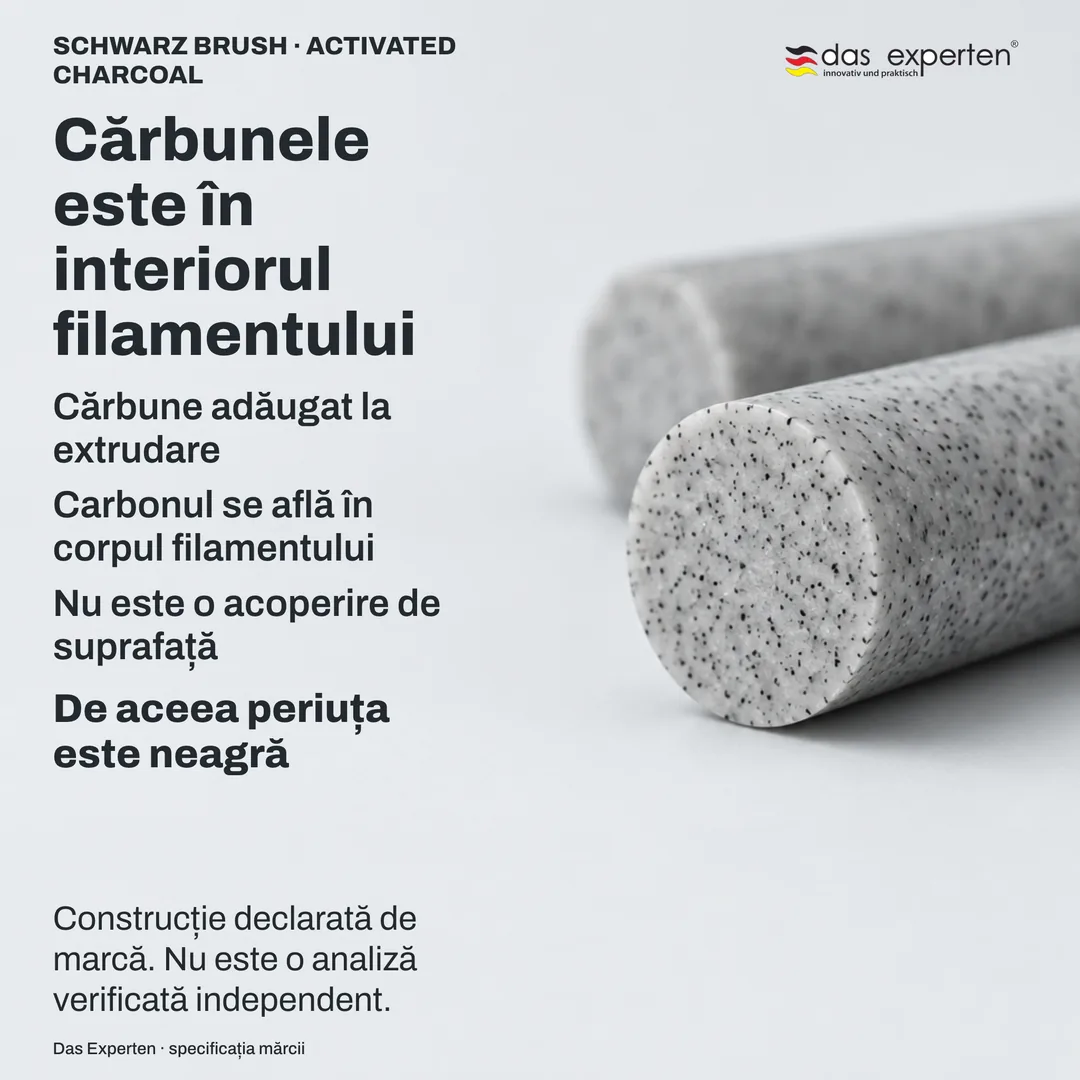 Secțiune schematică a unui filament: cărbunele este distribuit în polimer, nu depus pe suprafață
