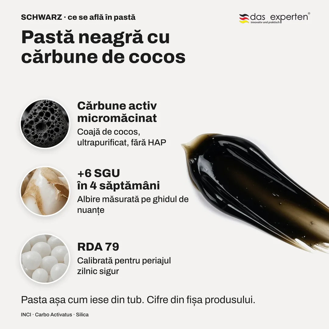 Pastă neagră cu cărbune de cocos — Cărbune activ micromăcinat; +6 SGU în 4 săptămâni; RDA 79
