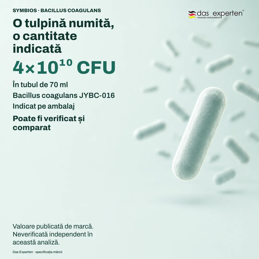 Plăcuță de specificație ilustrată cu 4×10¹⁰ CFU în tubul de 70 ml și tulpina Bacillus coagulans JYBC-016, potrivit mărcii