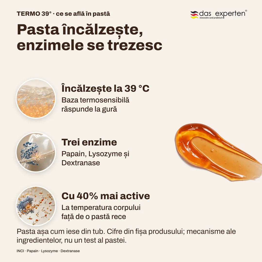Pasta încălzește, enzimele se trezesc — Încălzește la 39 °C; Trei enzime; Cu 40% mai active