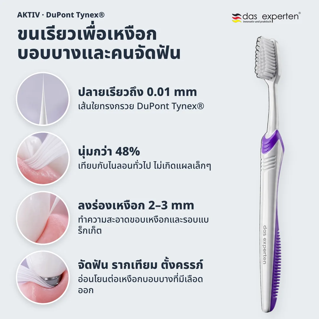 ขนเรียวเพื่อเหงือกบอบบางและคนจัดฟัน — ปลายเรียวถึง 0.01 mm; นุ่มกว่า 48%; ลงร่องเหงือก 2–3 mm; จัดฟัน รากเทียม ตั้งครรภ์