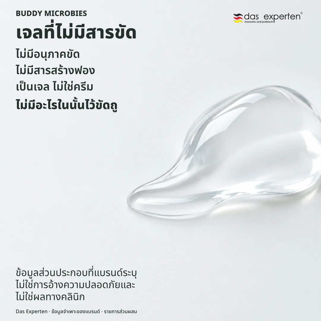 ภาพประกอบเจลใสบนหัวแปรงเล็ก ไม่มีฟอง เป็นเจลที่ไม่มีสารขัดตามข้อมูลของแบรนด์
