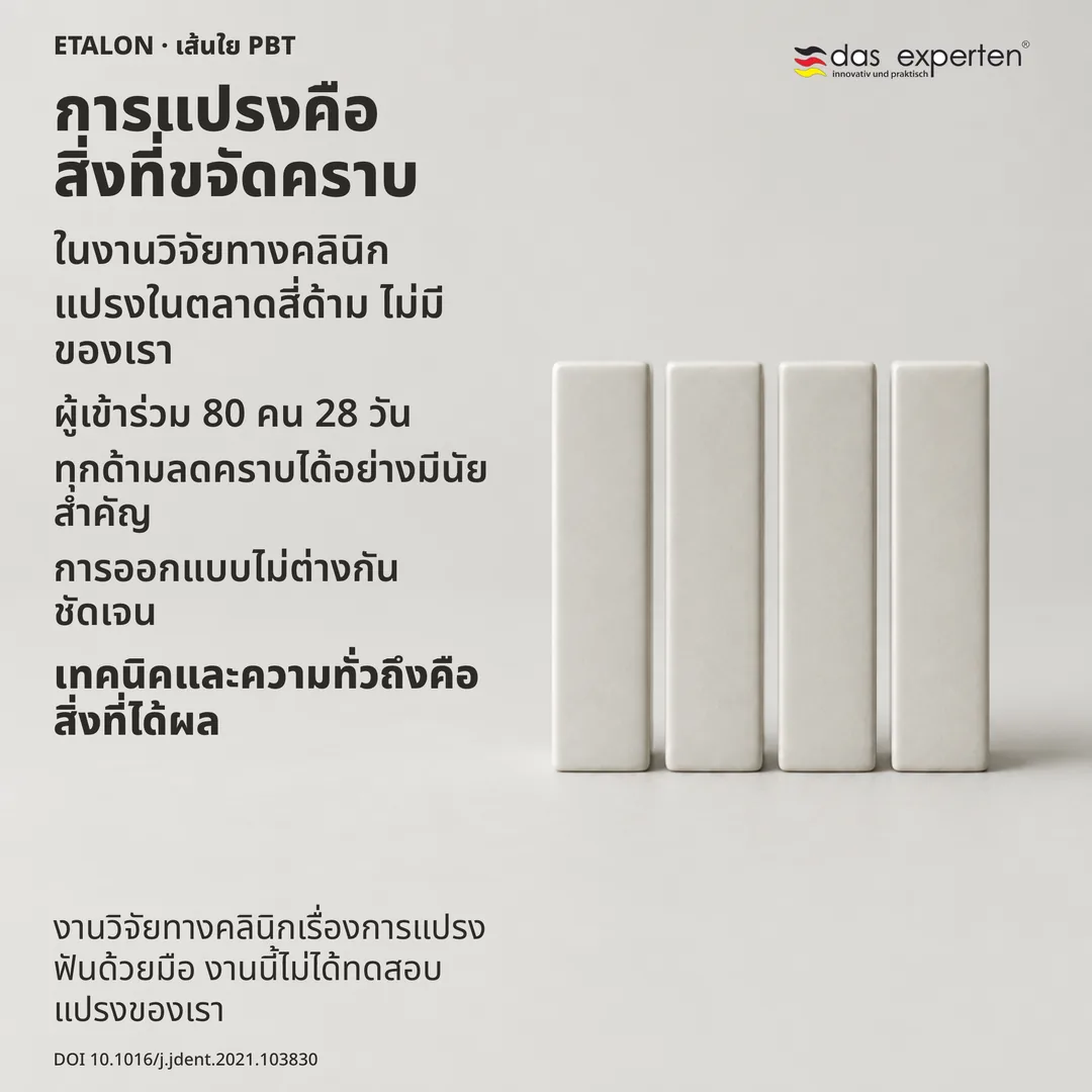 แผนภาพงานวิจัย แปรงสี่แบบไม่ระบุชื่อเป็นเครื่องหมายกลางบนดัชนีคราบเดียวกัน และอยู่ใกล้กัน