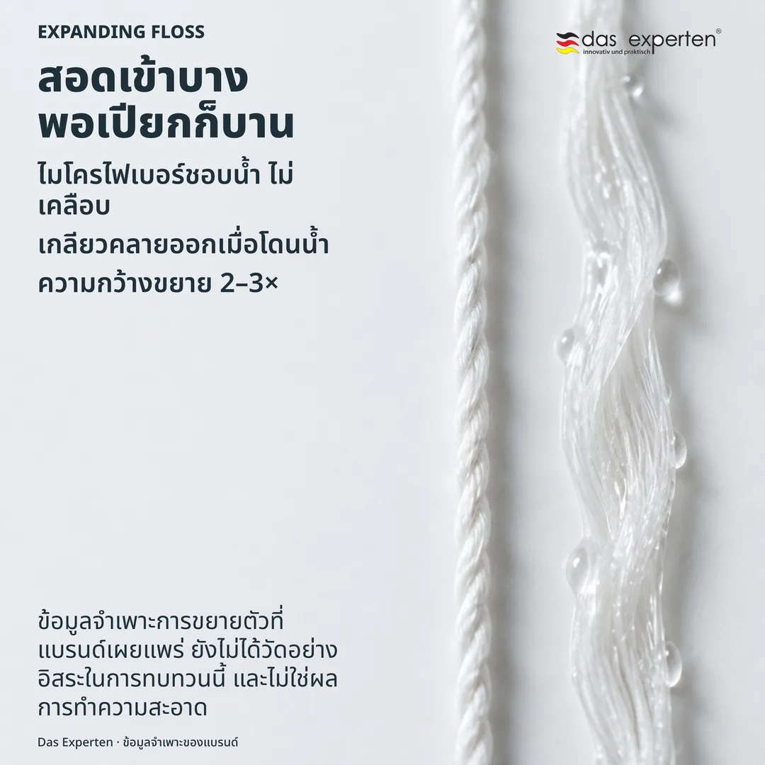 ภาพศึกษาวัสดุ มัดเส้นใยละเอียด ด้านหนึ่งแห้งและแน่น อีกด้านเปียกและคลายออก บนพื้นเรียบ