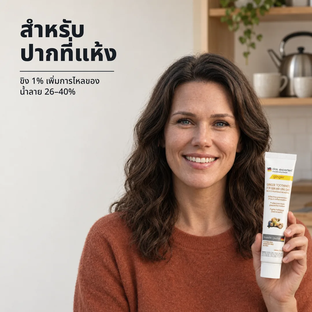 สำหรับปากที่แห้ง — ขิง 1% เพิ่มการไหลของน้ำลาย 26–40%