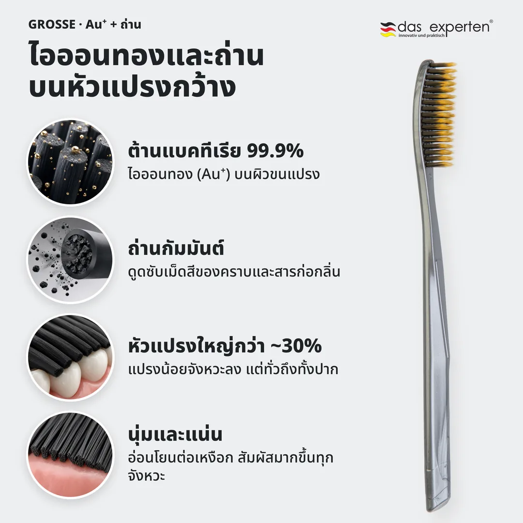 ไอออนทองและถ่าน บนหัวแปรงกว้าง — ต้านแบคทีเรีย 99.9%; ถ่านกัมมันต์; หัวแปรงใหญ่กว่า ~30%; นุ่มและแน่น