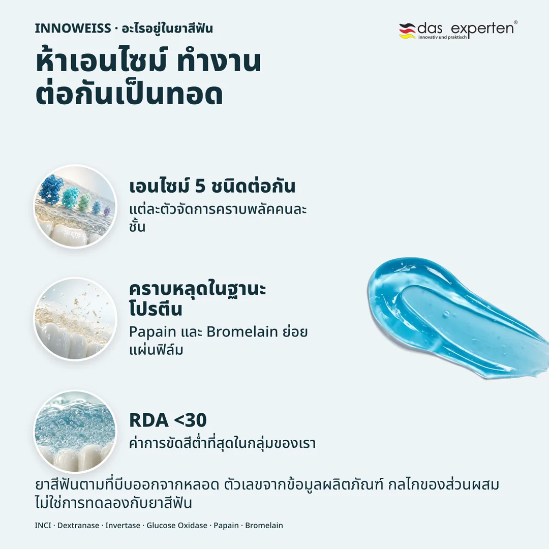 ห้าเอนไซม์ ทำงานต่อกันเป็นทอด — เอนไซม์ 5 ชนิดต่อกัน; คราบหลุดในฐานะโปรตีน; RDA <30
