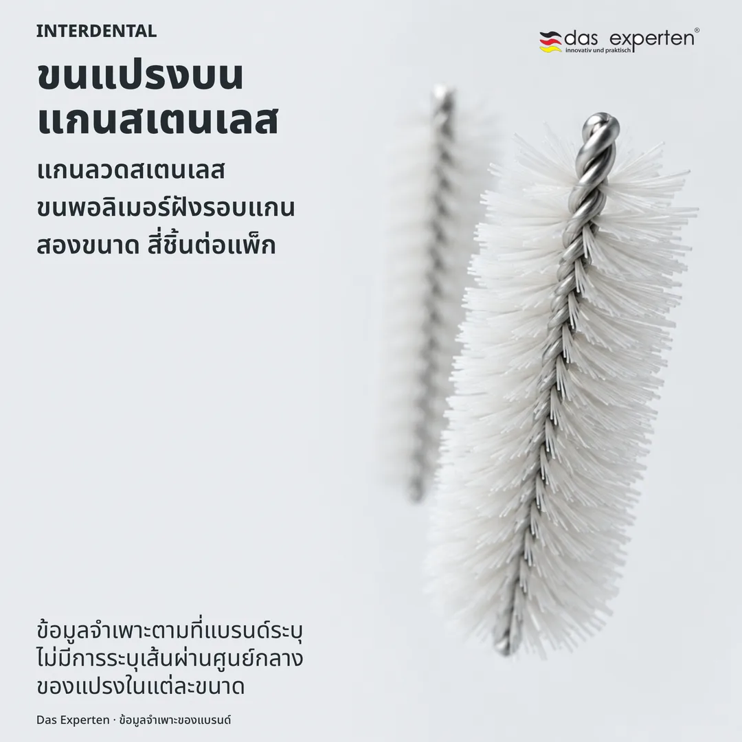 ภาพศึกษาโครงสร้าง แกนลวดที่มีขนฝังรอบด้าน เป็นแผนภาพในมาตราส่วนไม่จริง พร้อมเครื่องหมายสองขนาดแบบนามธรรม