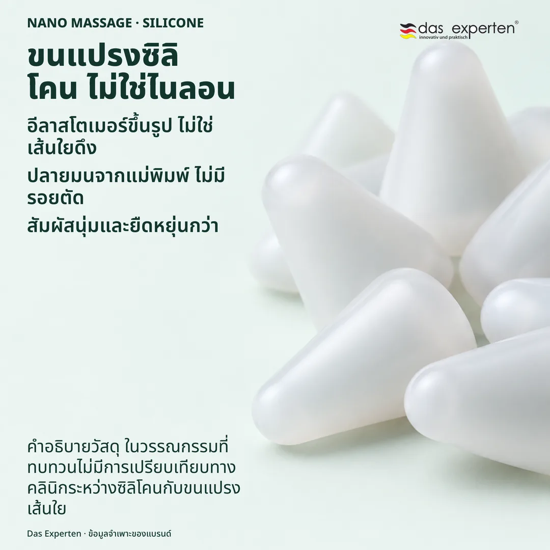 ภาพศึกษาพื้นผิวปลายซิลิโคนขึ้นรูปในมาตราส่วนไม่จริง แสดงผิววัสดุและปลายมน