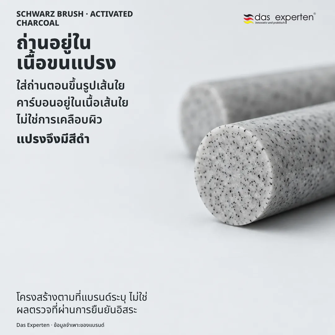 ภาพตัดขวางเชิงแผนภาพของเส้นใย ถ่านกระจายอยู่ในเนื้อพอลิเมอร์ ไม่ใช่เคลือบที่ผิว