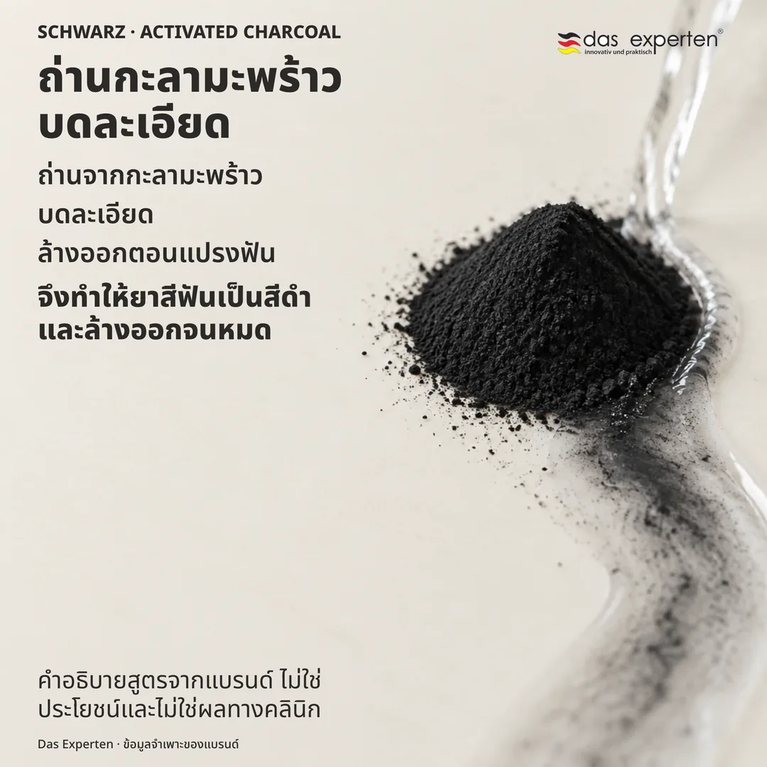 ภาพประกอบผงถ่านกะลามะพร้าวบดละเอียดที่ถูกน้ำล้างพาไป คำอธิบายสูตรจากแบรนด์
