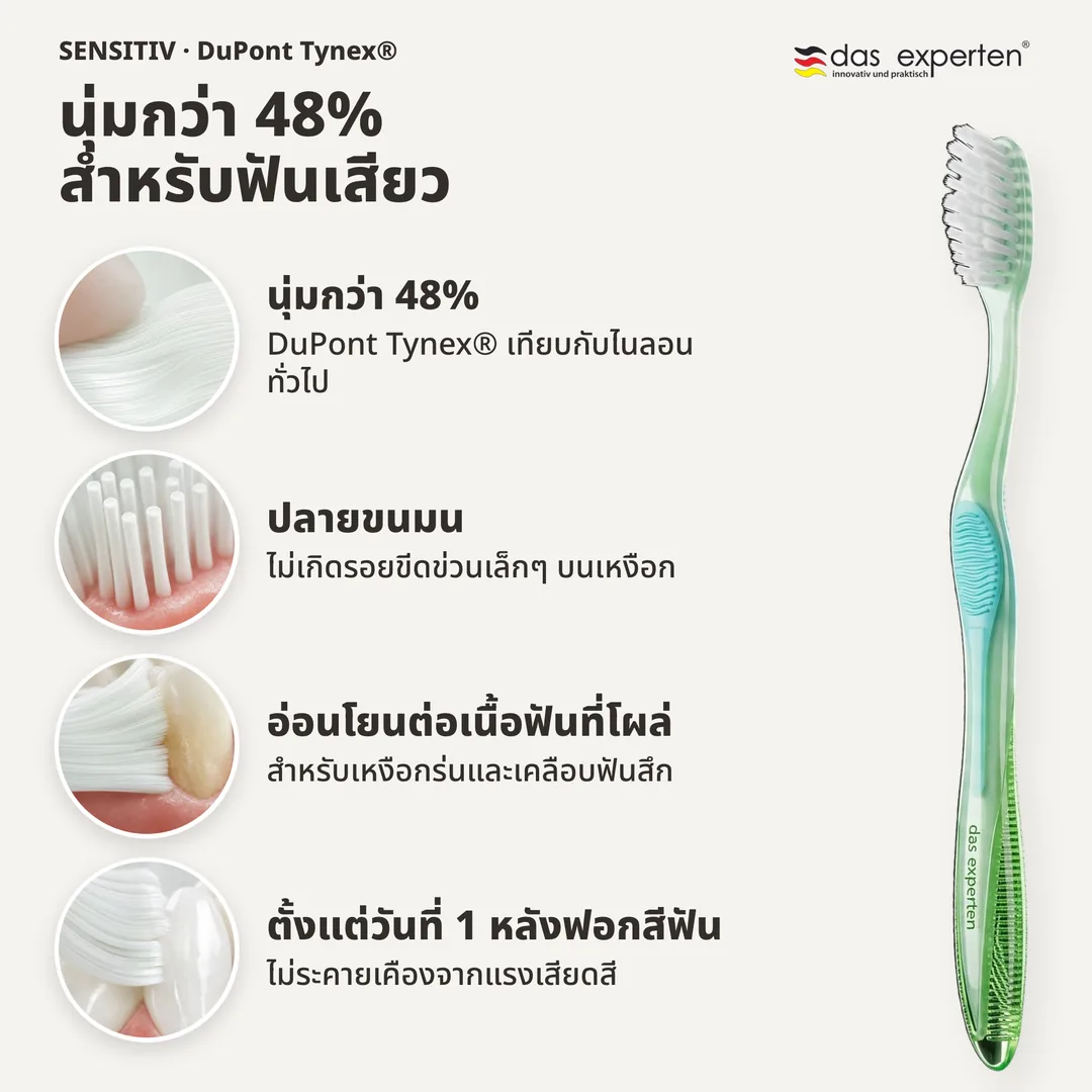 นุ่มกว่า 48% สำหรับฟันเสียว — นุ่มกว่า 48%; ปลายขนมน; อ่อนโยนต่อเนื้อฟันที่โผล่; ตั้งแต่วันที่ 1 หลังฟอกสีฟัน