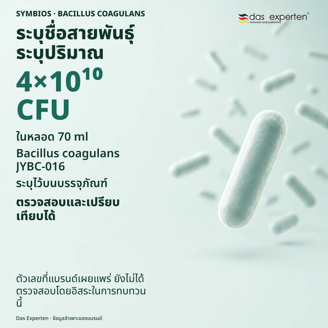 ภาพประกอบแผ่นข้อมูลจำเพาะพร้อม 4×10¹⁰ CFU ในหลอด 70 ml และสายพันธุ์ Bacillus coagulans JYBC-016 ตามข้อมูลของแบรนด์