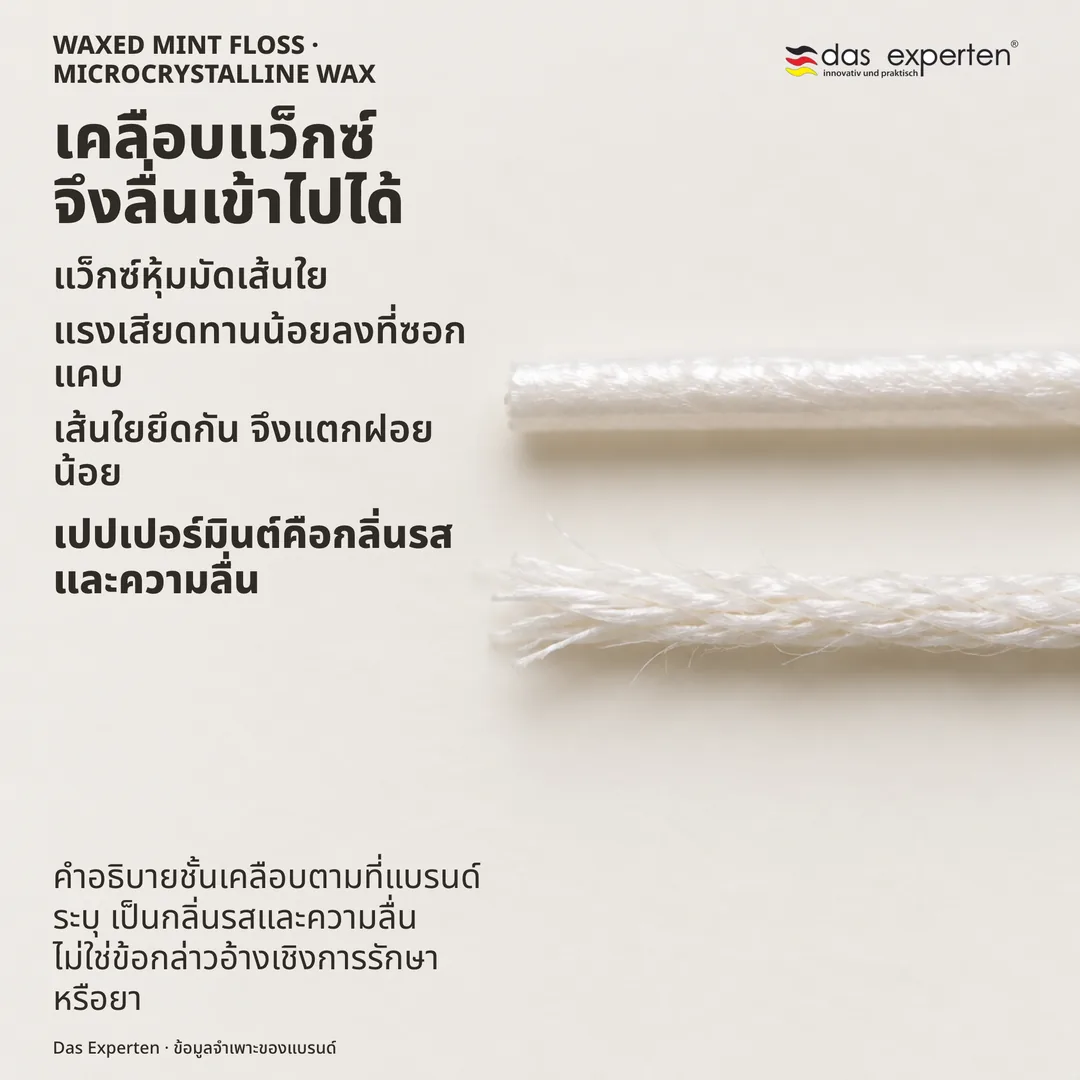 ภาพศึกษาวัสดุ ไหมขัดฟันเคลือบแว็กซ์กำลังขยาย ชั้นเคลือบต่อเนื่อง ข้างกันเป็นมัดไม่เคลือบที่แตกฝอย