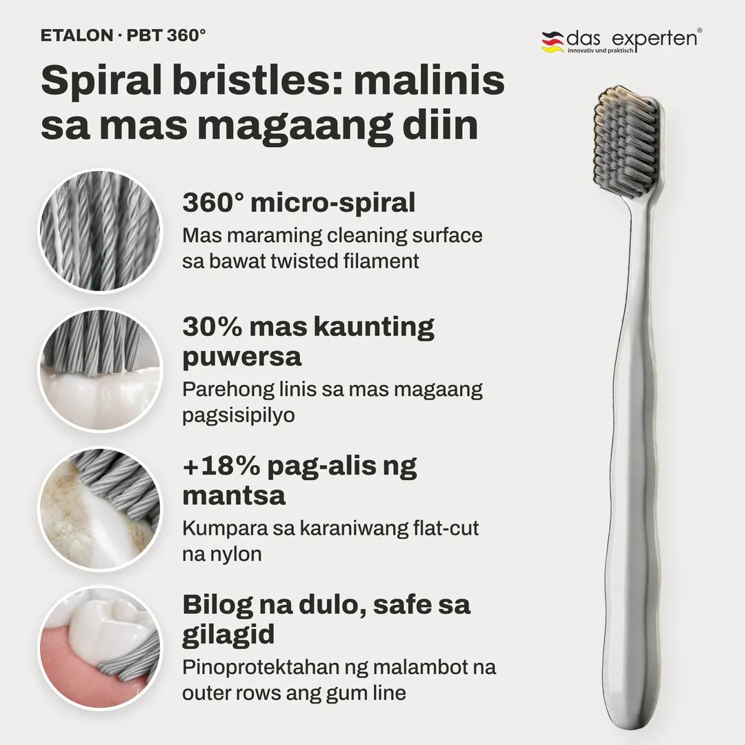 Spiral bristles: malinis sa mas magaang diin — 360° micro-spiral; 30% mas kaunting puwersa; +18% pag-alis ng mantsa; Bilog na dulo, safe sa gilagid